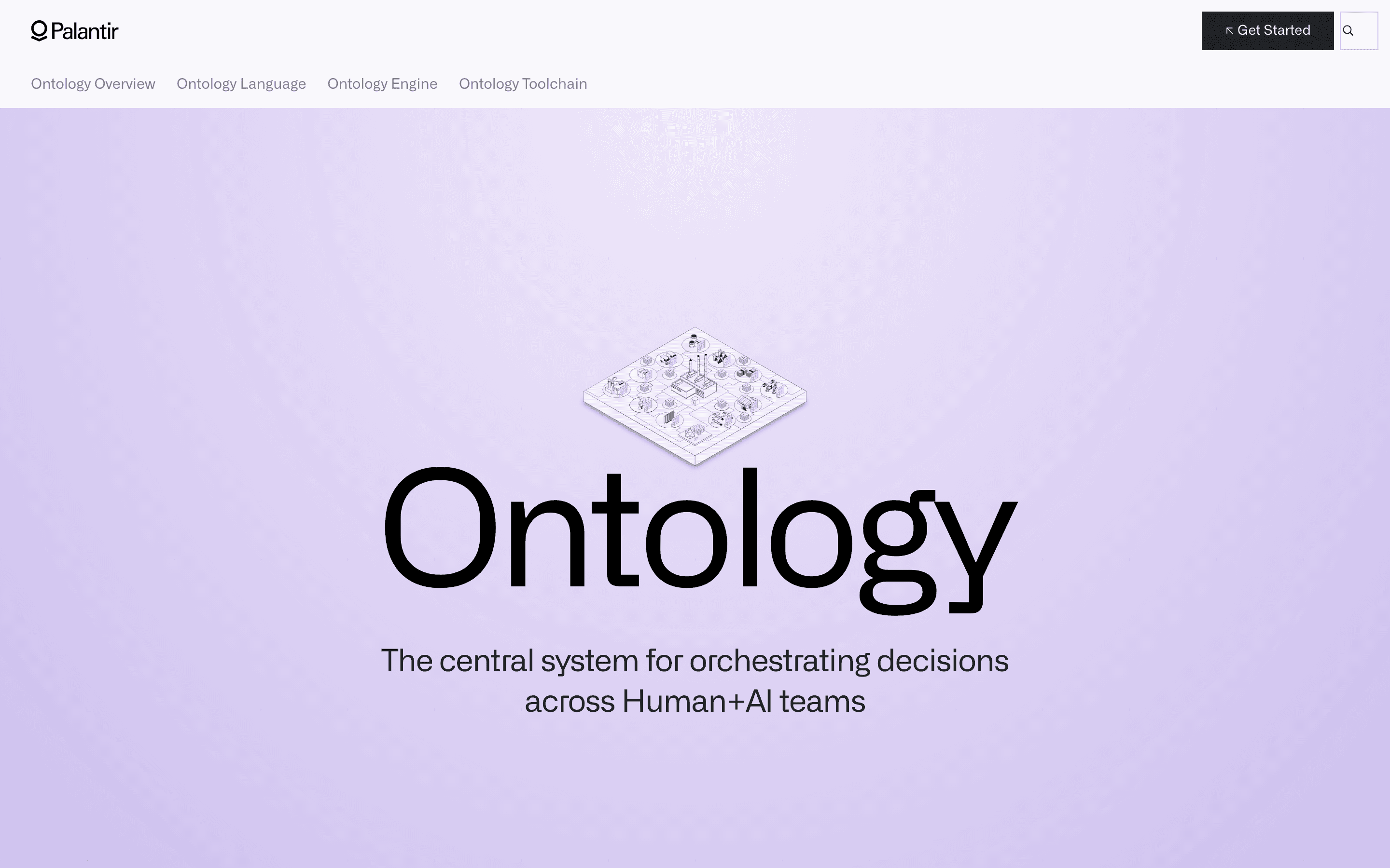 Palantir Ontology screenshot